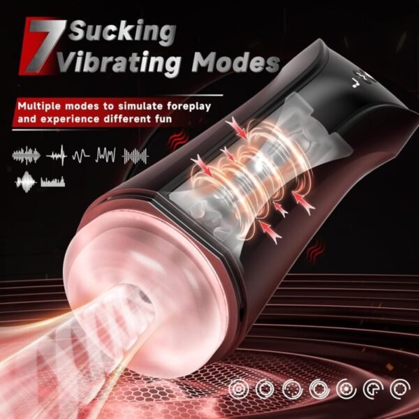Fully automatic Tenga cup - Image 2