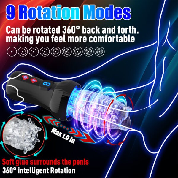 Automatic rotating retractable electric Tenga cup